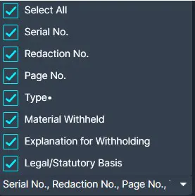 Checklist panel with checked items: Select All, Serial No., Redaction No., Page No., Type, Material Withheld, Explanation for Withholding, Legal/Statutory Basis.